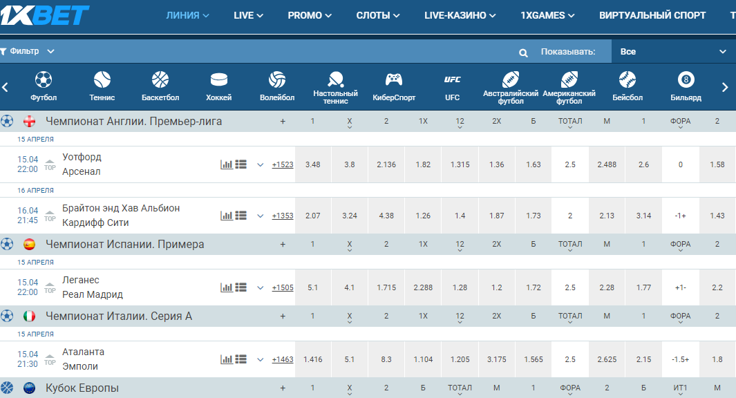 обозначения ставок в букмекерских конторах 1xbet