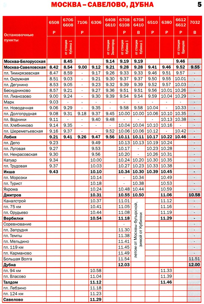Расписание пригородных электричек киевское. Расписание электричек Савеловский вокзал Дмитров. Расписание электричек Дмитров. Расписание электричек Дмитров-Москва. Савеловский вокзал расписание электричек.