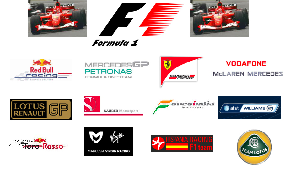 Магазин формула 10. Формула 1 логотип. Спонсоры формулы 1. Формула один Спонсоры. Спонсоры f1.