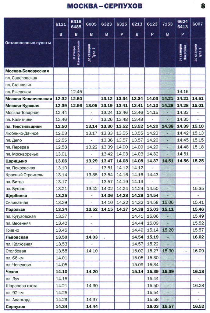 Туту расписание серпухов. Расписание электричек с Курского вокзала на Серпухов на завтра. Направление с Курского вокзала пригородных электричек. Курский вокзал расписание электричек. Курский вокзал станции электричек.
