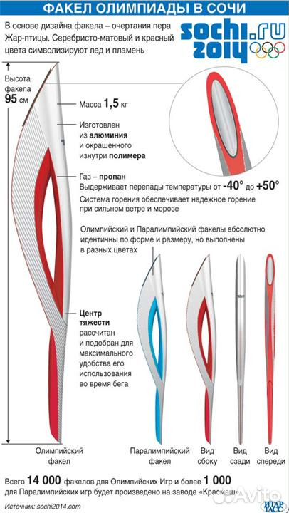 Купить Билет На Игру Факела