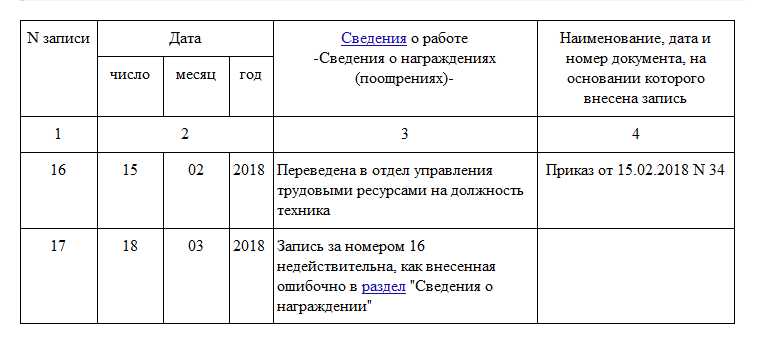 Запись внесена. Как сделать запись об ошибке в трудовой книжке. Запись внесена ошибочно в трудовую книжку образец. Как делать исправления в трудовой книжке образец. Запись в трудовой книжке ошибочно образец.