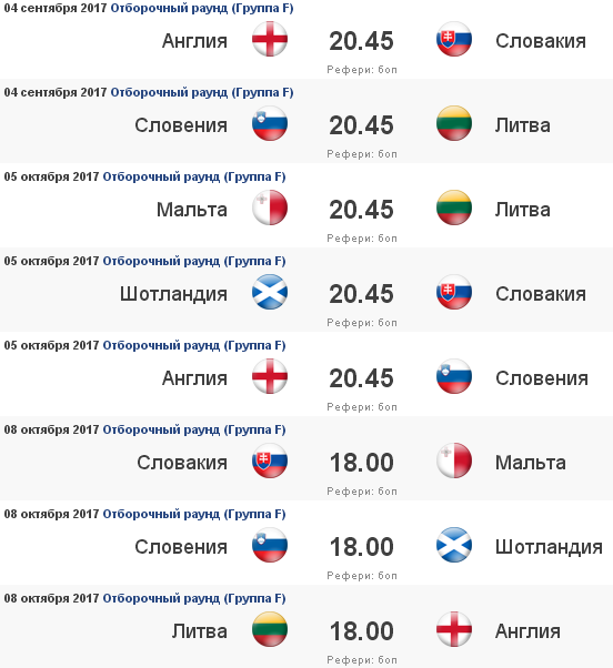 Расписание отборочных матчей чемпионата европы по футболу