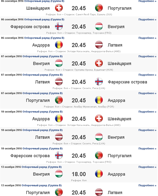 Расписание игр европа