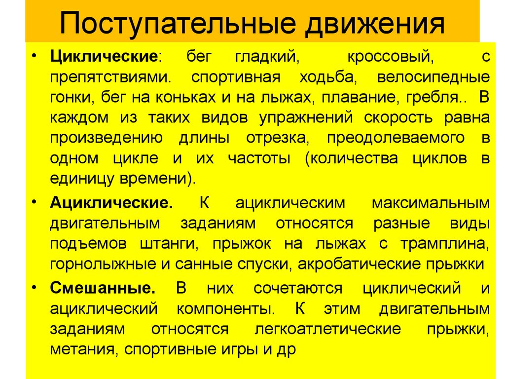 Видами движения являются. Циклические движения. Циклические и ациклические виды. Циклические виды движений. Циклическиеи ациклические вилыспорта.