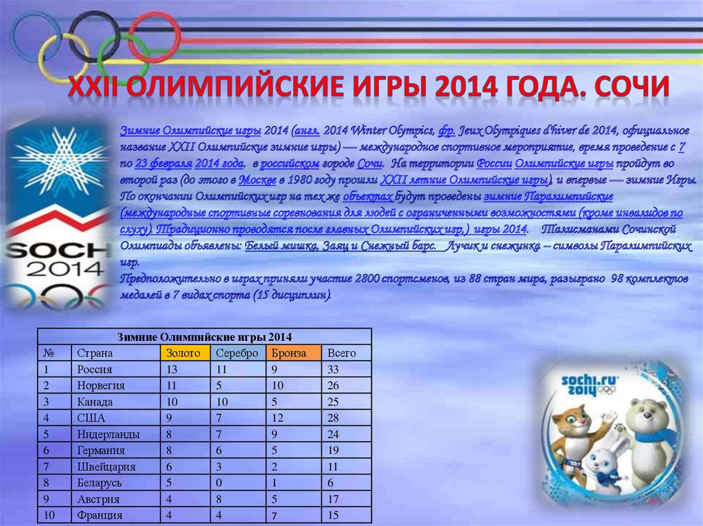 Региональный сайт олимпиады