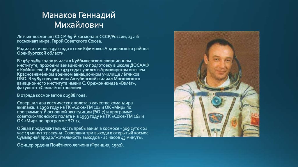 Какие известные люди жили в челябинской. Летчики космонавты Оренбургской области.
