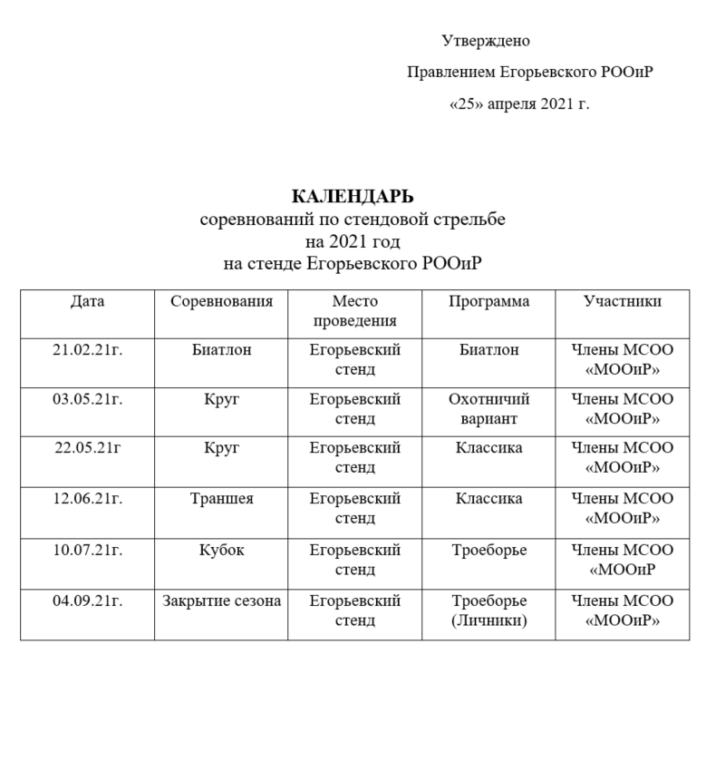 Расписание соревнование москва. Список соревнований. Нормативы в стендовой стрельбе. Стенд для соревнований.