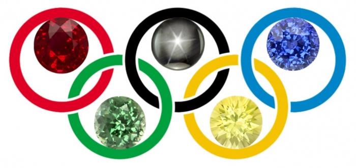 Расположение олимпийских колец по цветам
