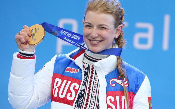 спортсмены параолимпийцы россии