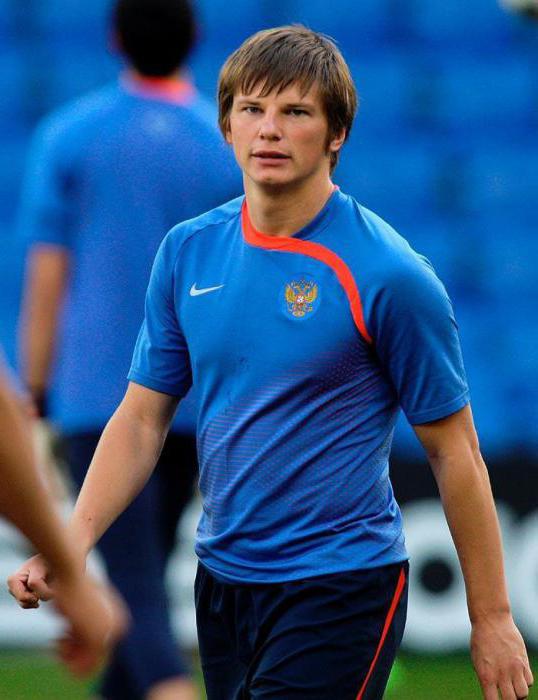 самые красивые футболисты россии
