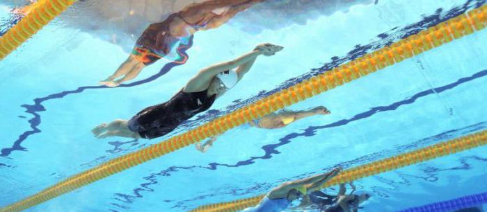 действующие мировые рекорды по плаванию
