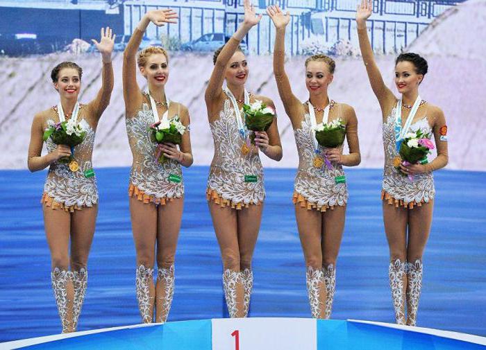 Гимнастика спортивная россия