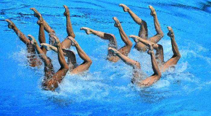 всероссийские соревнования по плаванию
