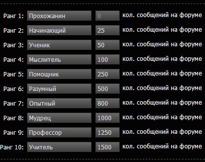 Spts прокачка. Названия рангов. Ранго название. Ранги для форума. Название рангов для банды.