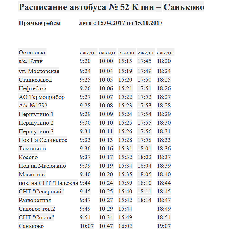 Грачевская клин на завтра с изменениями