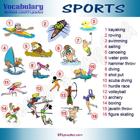 Описание картинки на тему спорт на английском