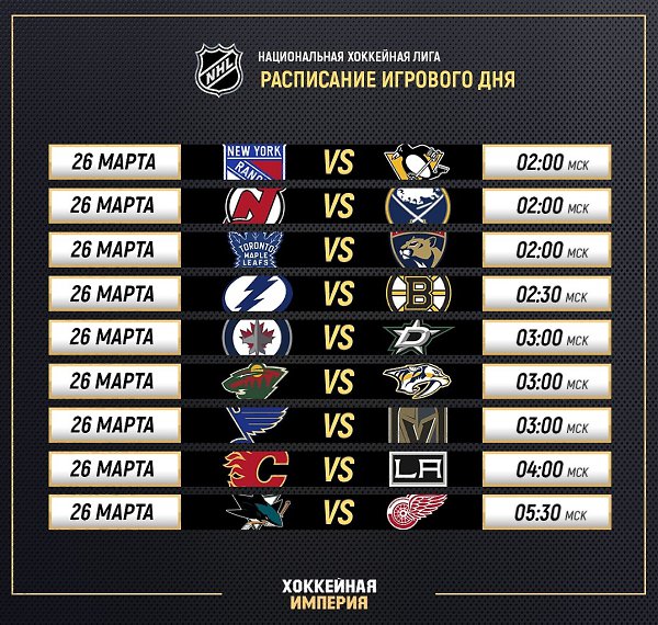 Сша нхл турнирная. Календарь НХЛ. Составы команд НХЛ. Хоккейные дивизионы НХЛ. НХЛ Результаты.