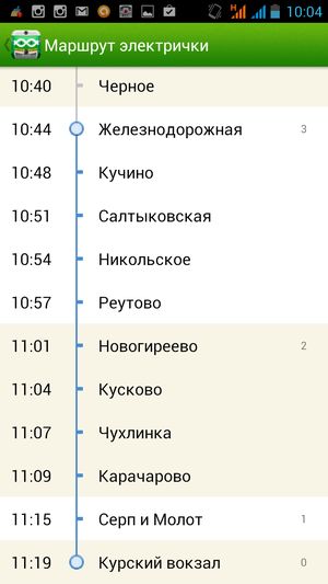 Расписание никольское петушки. Курский вокзал Балашиха расписание электричек. Электричка Курский вокзал Балашиха остановки. Остановки электрички Москва-Новогиреево. Москва Кучино остановки электричек.