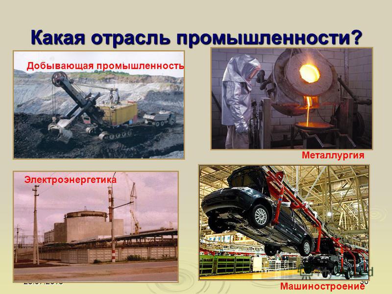 Профессии добывающей промышленности. Промышленность Машиностроение промышленность. Проект отрасль промышленности. Отрасли добывающей промышленности. Отрасли экономики добыча.