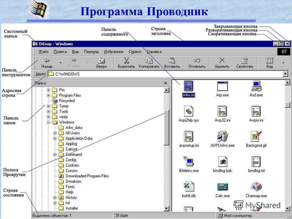 Windows скриншот окна. Интерфейс программы проводник схематически. Утилита окон проводника. Структура проводника Windows 7. Окно программы проводник.