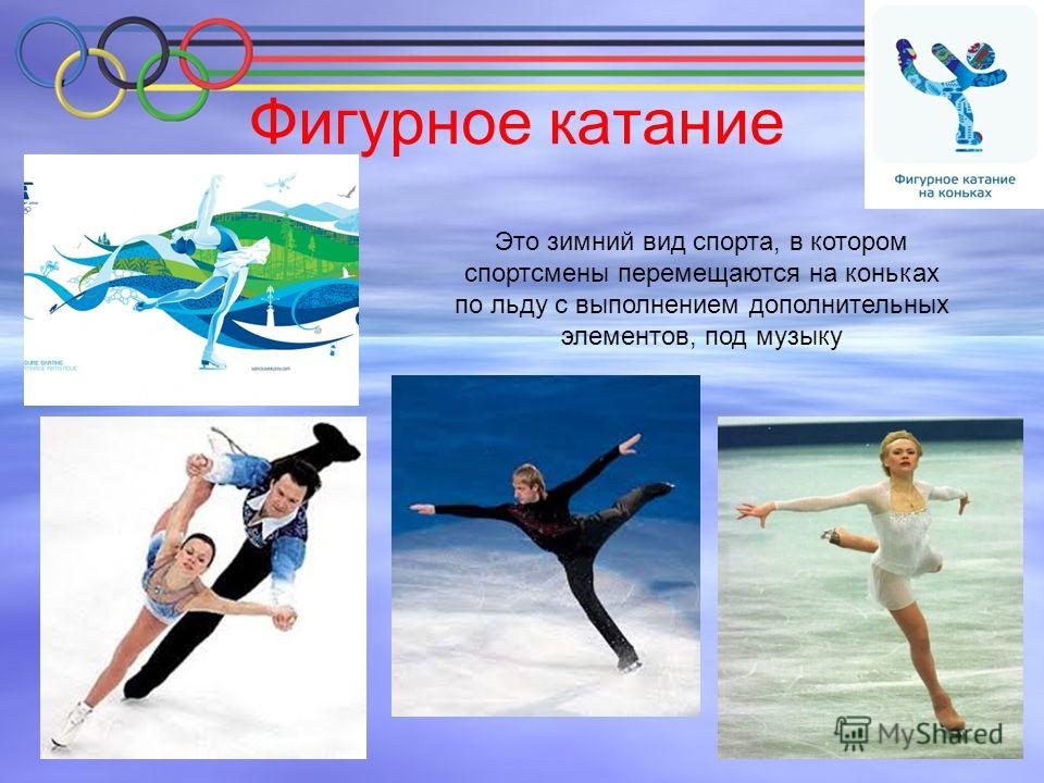 Презентация в фигурном катании что это