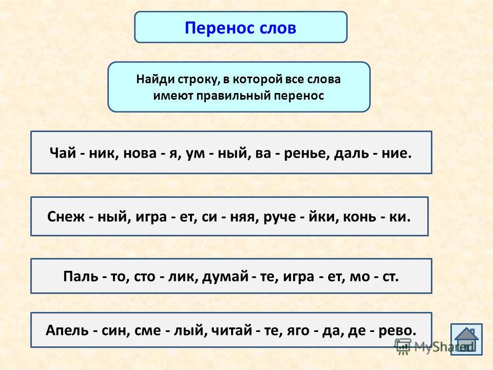 Перенос в русском языке. Перенос слов в русском языке. Перенос слов 2 класс. Правило переноса слова 1 класс. Правила переноса слов 2 класс.