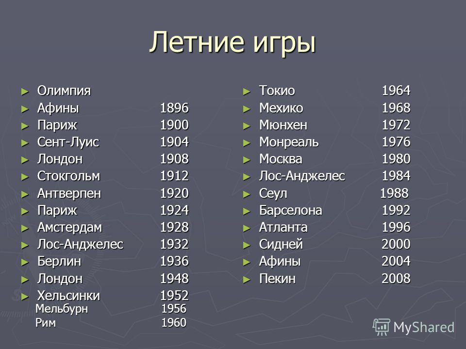 В каком городе проводят. Список всех летних Олимпийских игр. Хронология Олимпийских игр. Летние Олимпийские игры список городов. Таблица Олимпийских игр.