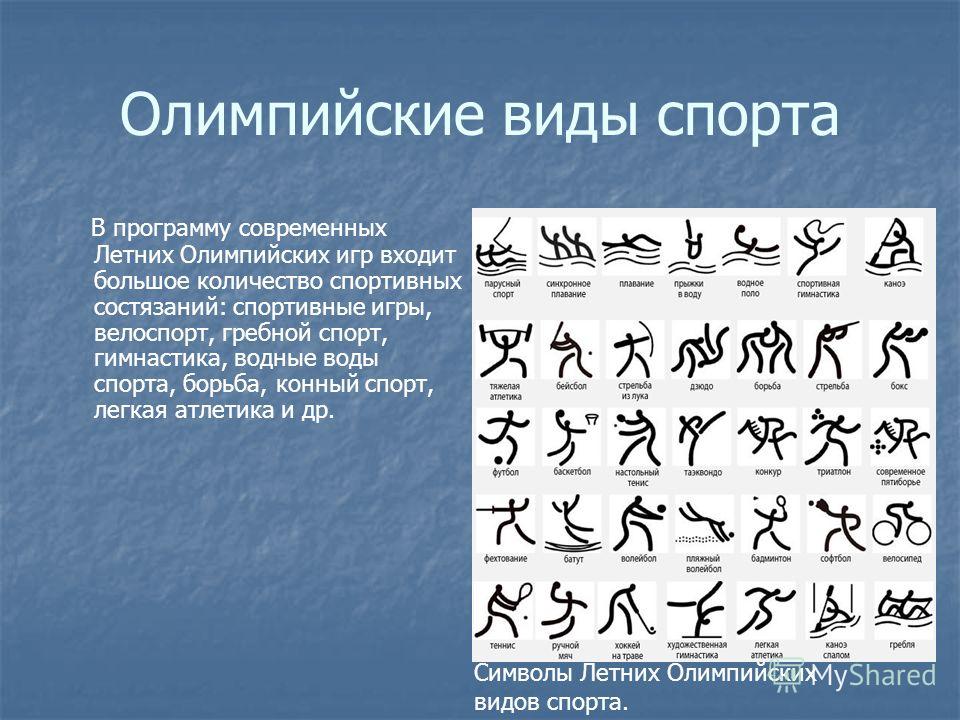 Виды спорта входят в олимпийскую программу. Виды спорта входящие в программу Олимпийских игр. Олинийскии веди спирту. Олимпийские фиды спорта. Олимпийские виды спотра.