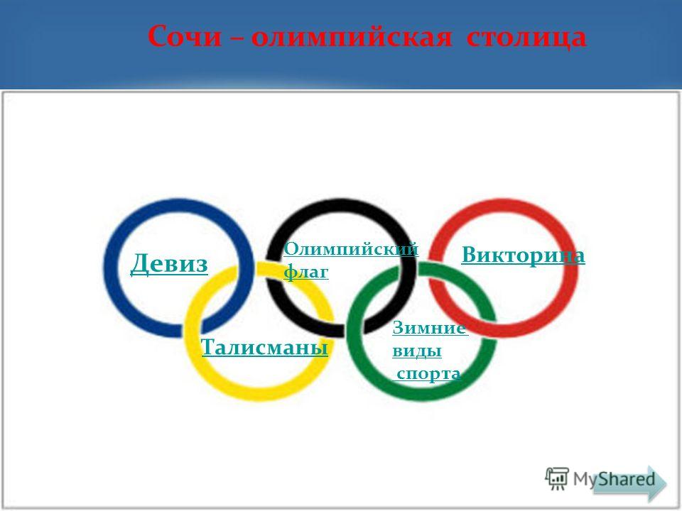 Столица олимпийских игр 5 букв. Девиз олимпиады в Сочи 2014. Столицы Олимпийских игр. Девиз и флаг Олимпийских игр. Название Олимпийских столиц.