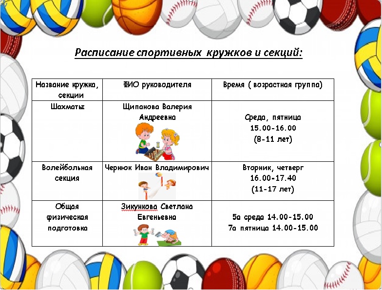 Запись в кружки и секции. Спортивный кружок название. Название спортивного Кружка. Названия спортивных кружков и секций. Расписание кружков и спортивных секций.