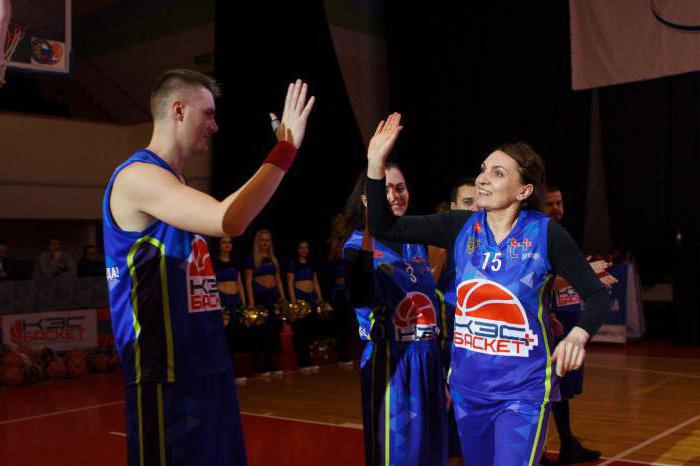 Светлана Антипова баскетбол 
