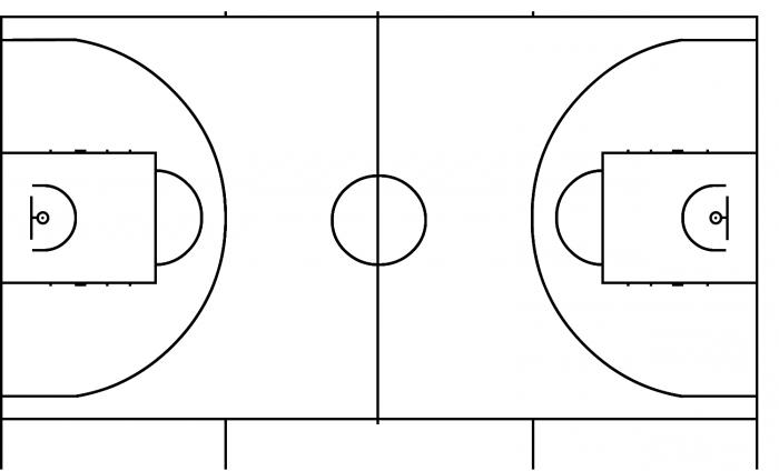 размеры баскетбольной площадки