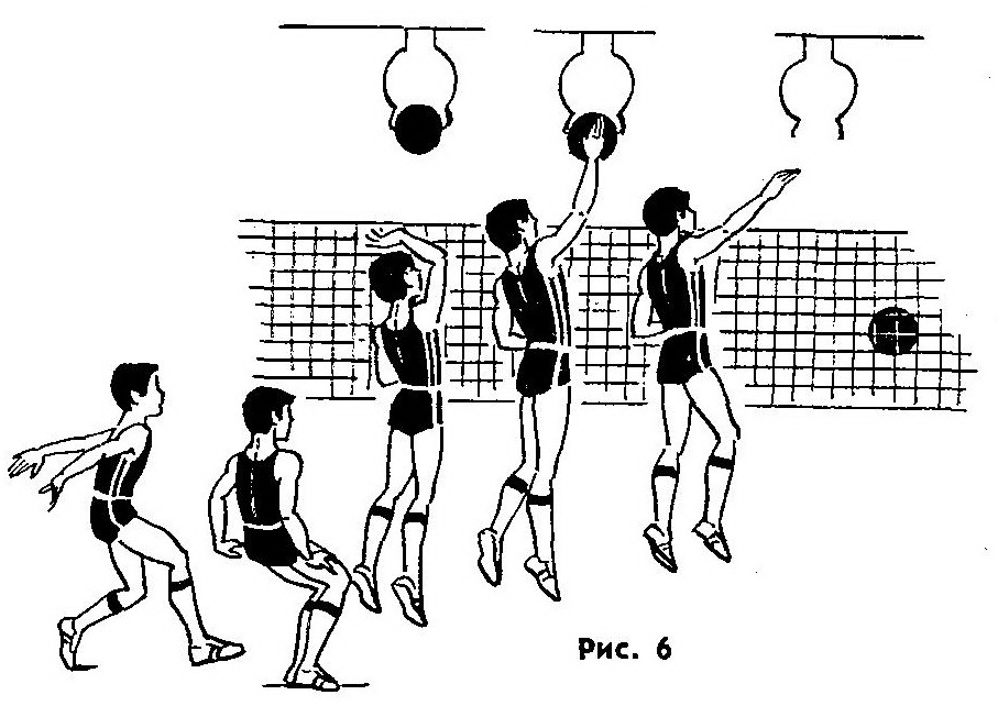 Подача игры в волейбол. Схема нападающего удара в волейболе. Нападающий удар из зоны 2,4 в волейболе. Техника нападающего удара в волейболе упражнения. Упражнения для нападающего удара.