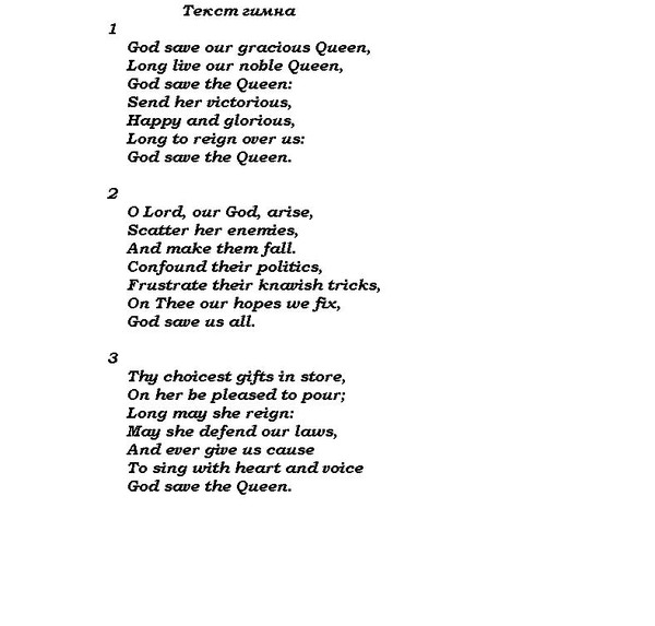 Гимн на английском языке. Гимн Великобритании текст. Слова гимна Великобритании. Гимн Англии текст на русском. Текст гимна Великобритании на английском языке.