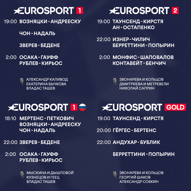 Евроспорт телепрограмма 1 и 2 на неделю