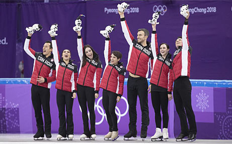 Олимпиада 2018 в канаде