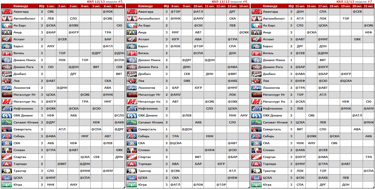 Схема игр кхл. Календарь игр КХЛ. Хоккей КХЛ расписание. Расписание игр КХЛ. КХЛ расписание матчей.