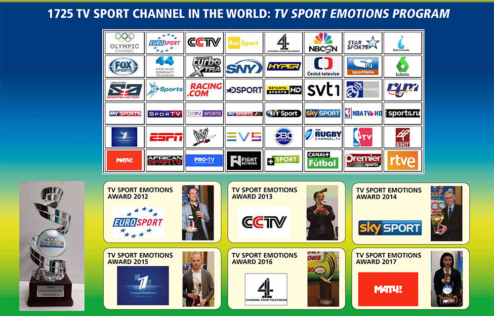 Программа передач спортивных каналов матч