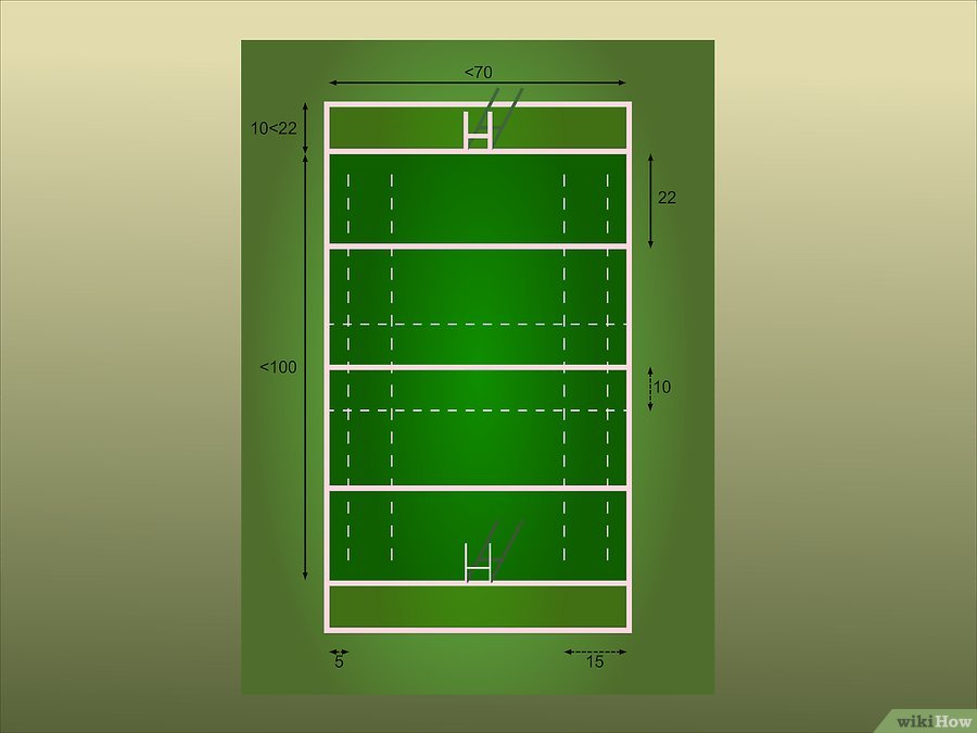 Размерность поля. Ворота для регби Размеры. Размеры ворот для регби. Игровое поле для регби. Разметка поля для регби.