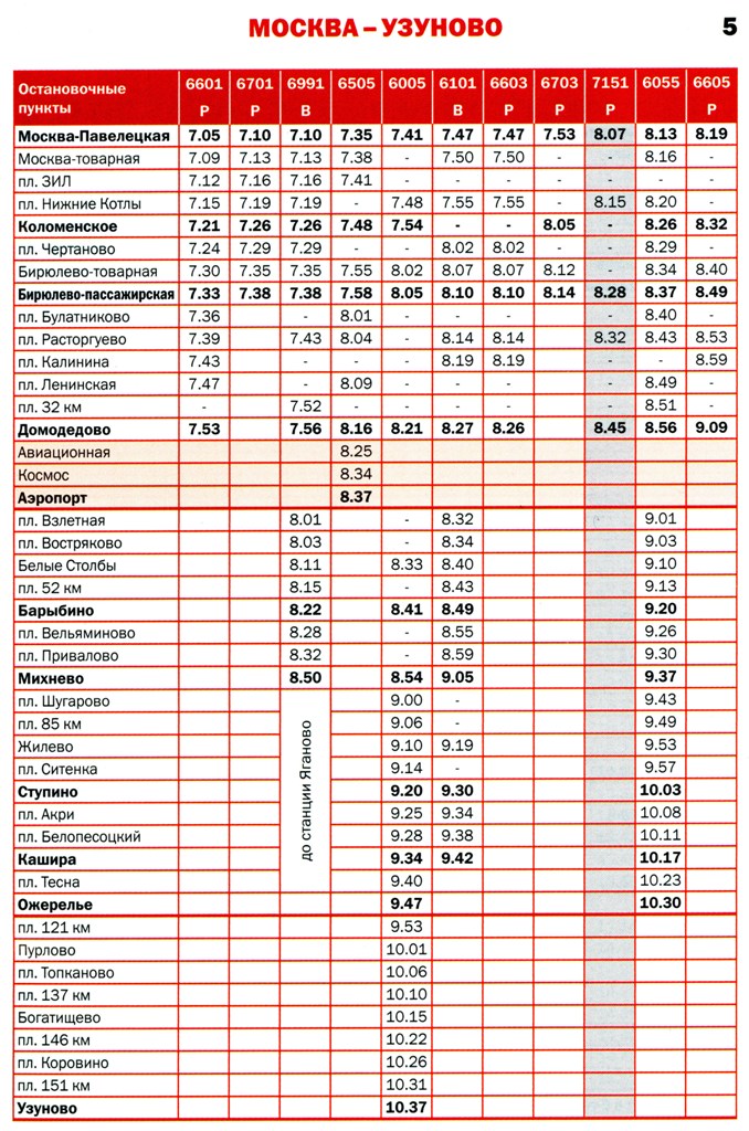 Расписание электричек заканальная тракторная на завтра. Станции электричек Павелецкий Узуново. Электричка Павелецкая Узуново остановки. Станции поездов Павелецкого направления. Михнево Павелецкий вокзал электричка.