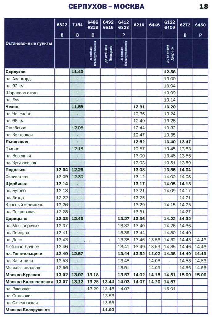 Туту расписание серпухов. Расписание электричек от Курского вокзала до Чехова.