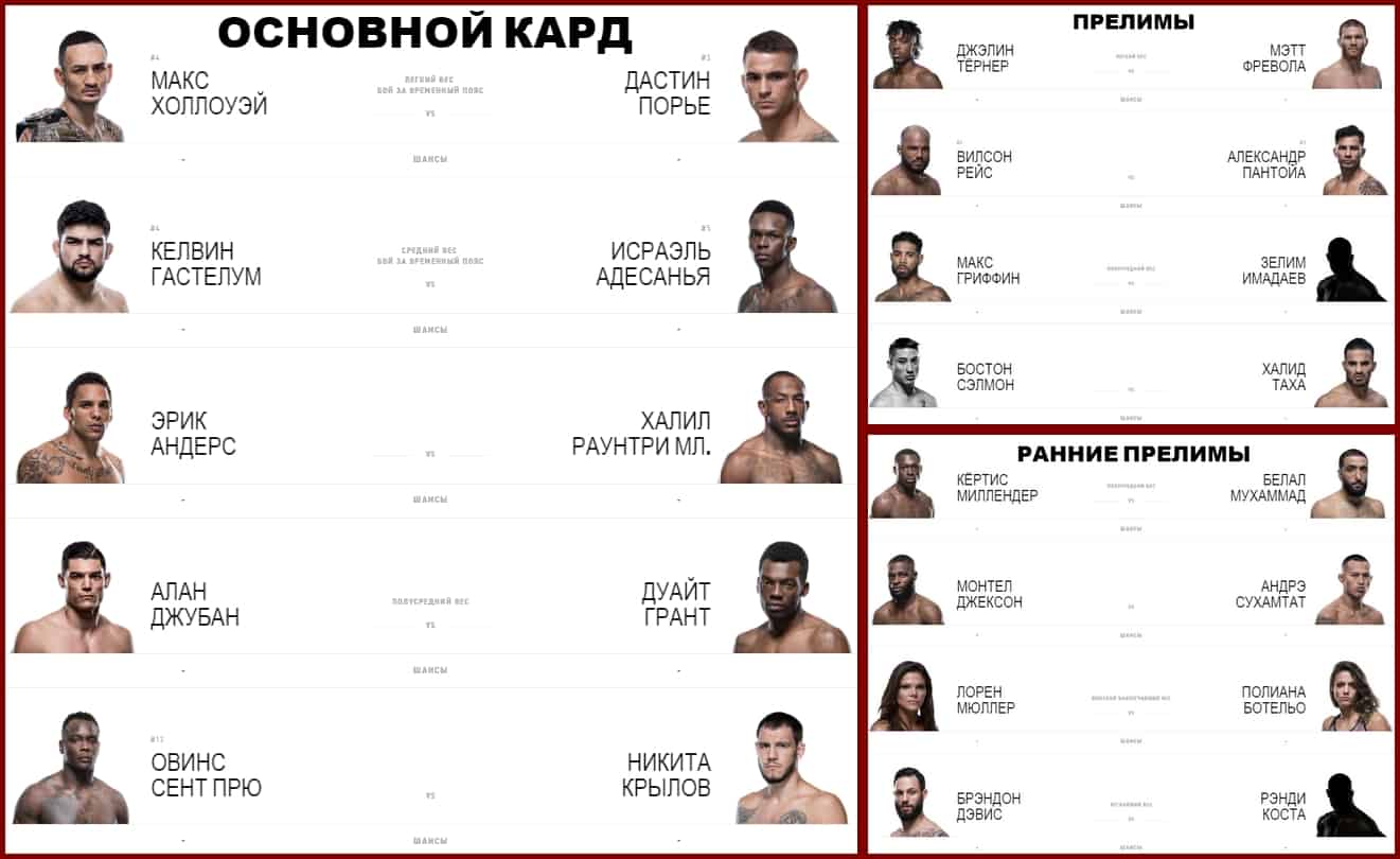 Аса 177 полный кард. UFC 236 кард. Аса 150 полный кард. Юфс 284 кард. Аса 152 полный кард.