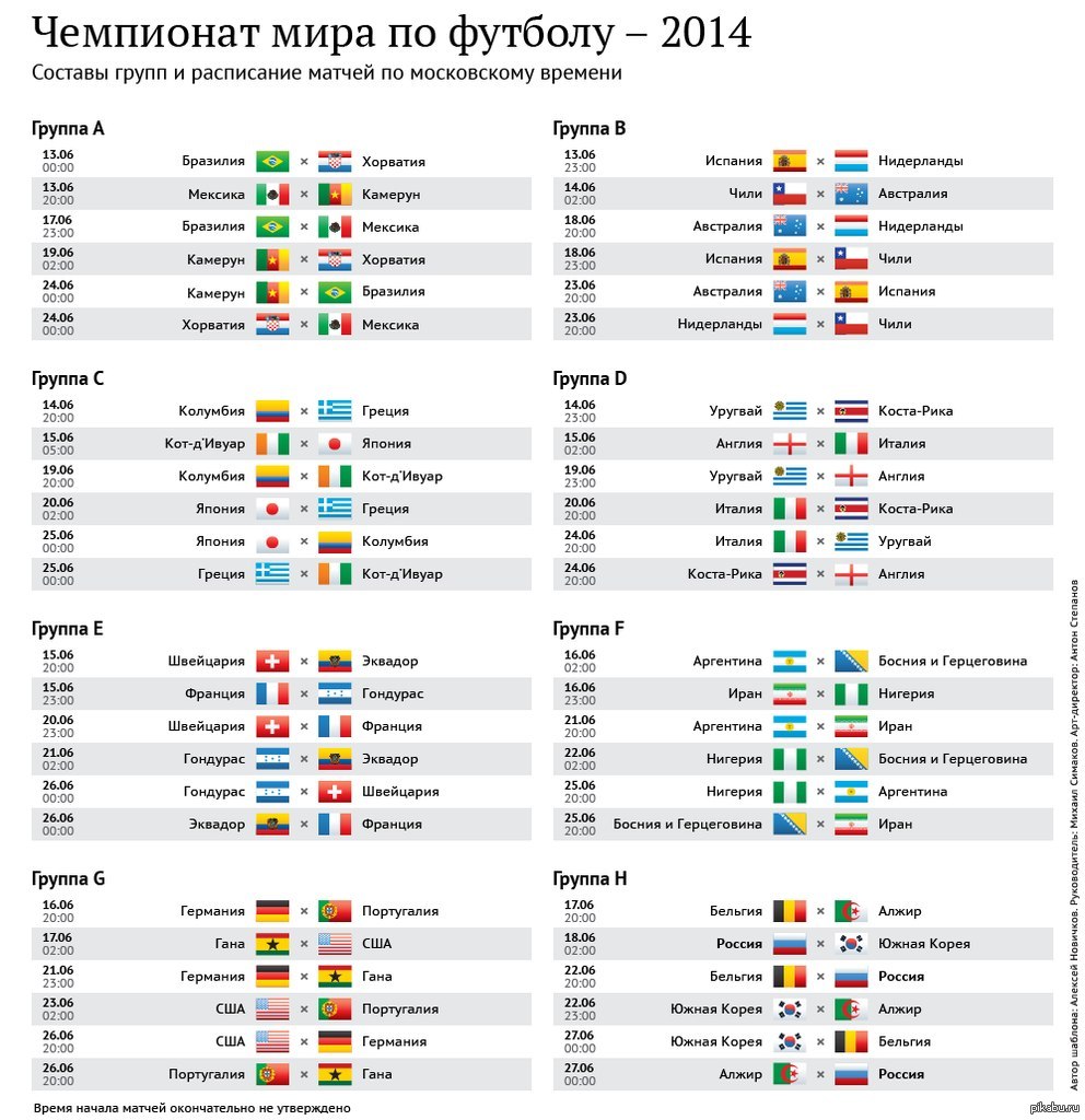 Расписание матчей чм по футболу россия: Расписание РПЛ 2022-2023 — календарь  матчей Чемпионата России по футболу (Российской Премьер-Лиги) |