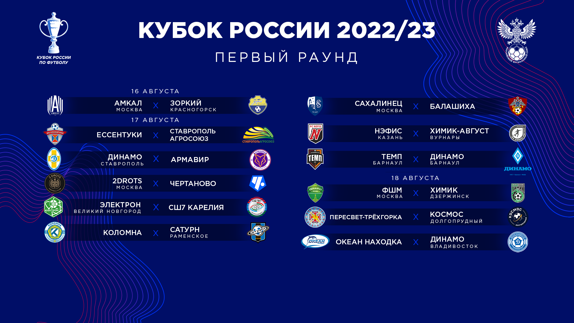 Таблица игр по футболу россии премьер лиги