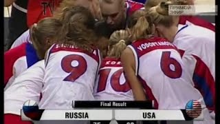 Победа России в полуфинале ЧМ!