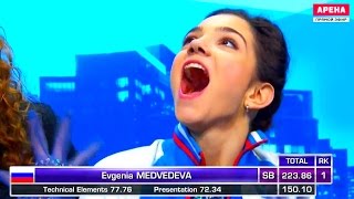 Евгения Медведева - Чемпионат мира по фигурному катанию Бостон 2016 - Произвольная программа