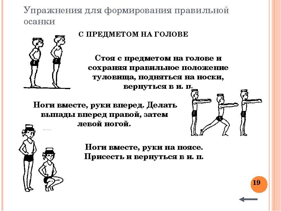 Признаки упражнений. Упражнения для развития правильной осанки. Упражнения для формирования осанки. Осанка упражнения для формирования правильной осанки. Комплекс упражнений для сохранения правильной осанки.