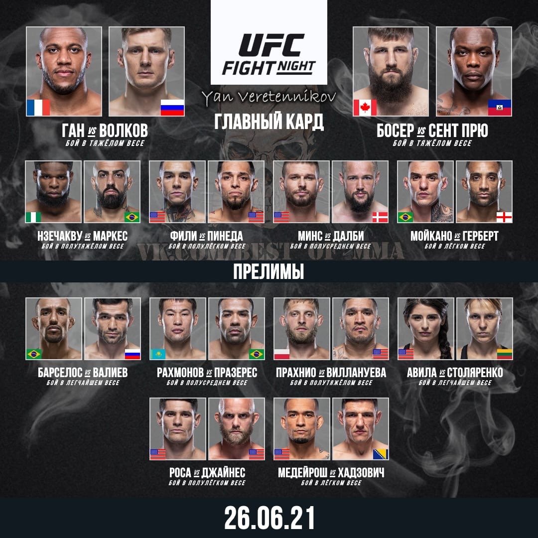 Юфс файт Найт кард участников. Юфс кард 2021. UFC 290 кард участников. Юфс 26.06 кард.
