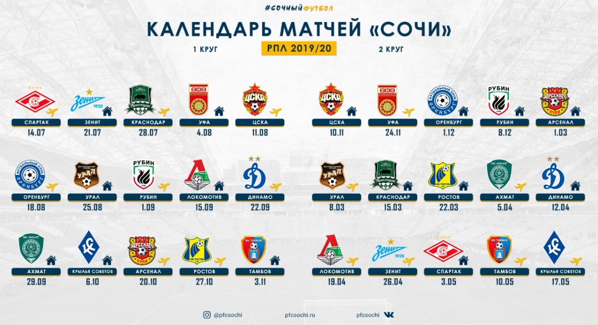 Календарь игр российской премьер лиги по футболу
